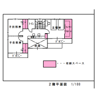 [ʐ